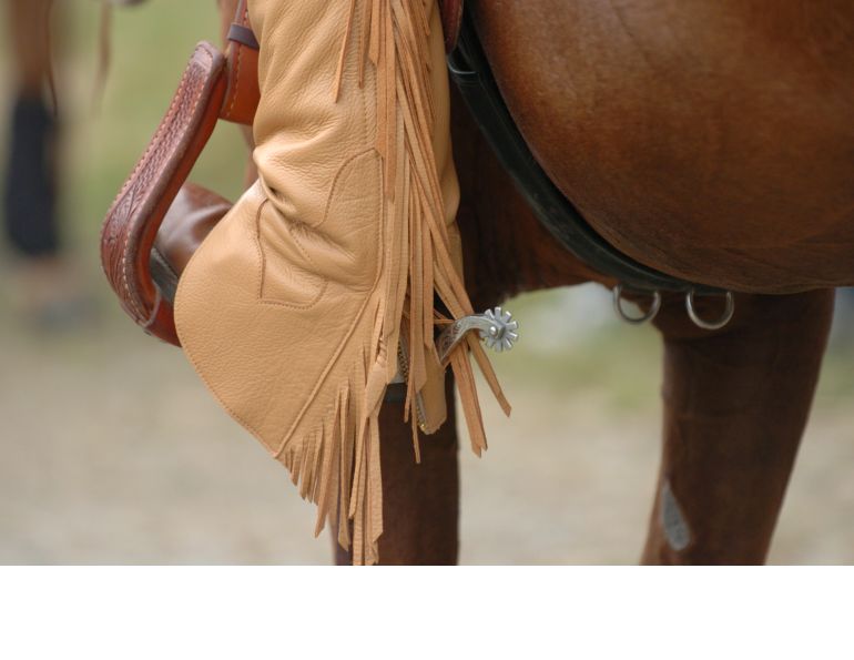 When to Use Spurs